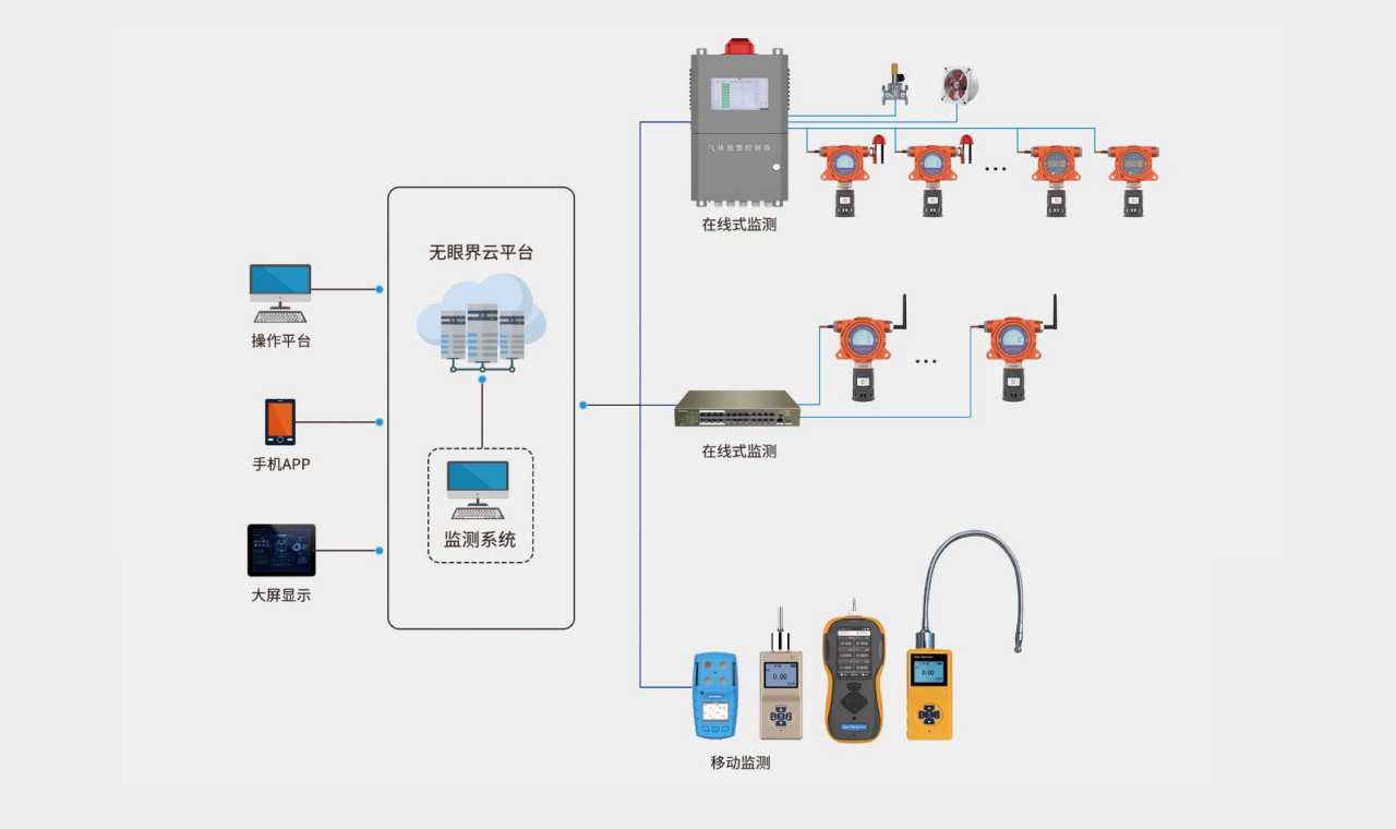 1697282075741122.jpg xtjg.jpg